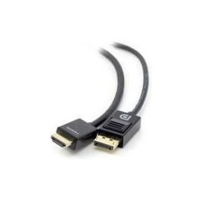 Презентационный кабель HDMI 8 м CAB-PRES-2HDMI-GR